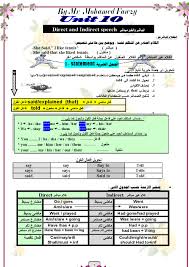 مراجعة ليلة الأمتحان فى قواعد اللغة الإنجليزية الناظر