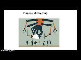 Savesave sample imrad paper iii for later. Writing Chapter 3 Methodology For Qualitative Research Valmiki Academy