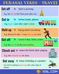 19 Useful Phrasal Verbs For Travel In English 7 E S L Vocabulario Ingles Aulas De Ingles Aprender Ingles