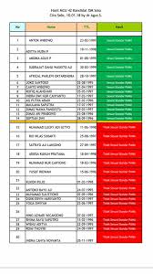 We did not find results for: Mcu Pt Epson Cara Golden