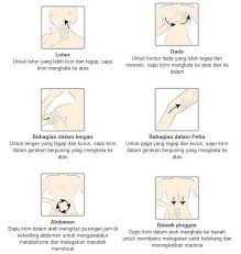 Tips Sapuan Yang Betul Untuk Kempiskan Ellsee Tips Kempiskan Perut Selepas Bersalin Facebook