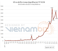 Thứ năm, 15/7/2021 17:22 (gmt+7) 17:22 15/7/2021; Ejaor9xjr Gr3m