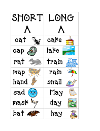 Teach kids words that start with the letter e and how to recognize the. Word Cards Pdf Google Drive English Lessons For Kids Teaching Phonics Phonics Words