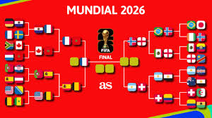 Cuando Es La Final Del Mundial 2026