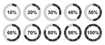 Circular progress bars are a staple of web development. Vector Indicator Loading Set Of Black Circular Progress Bar Royalty Free Cliparts Vectors And Stock Illustration Image 133379480