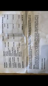 Gemäß § 199 bgb tritt für private schulden die verjährung nach drei jahren ein, wobei die frist mit ende des jahres anfängt, in dem der anspruch entstanden ist. Mahnung Arbeitsagentur Recklingshausen Inkasso Bitte Dringend Hilfe Erwerbslosenforum Deutschland Forum