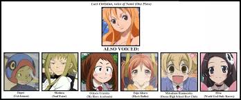 Each of the five actors plays a character dealing with life in 2020 america. English Va Trivia NÂº22 Same Voice Actor Know Your Meme