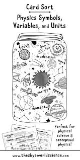 Card Sort Activity Physics Symbols Variables And Metric Units In 2020 Basic Physics Formulas Basic Physics Physics