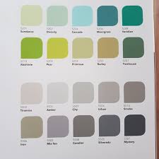 Jangan pernah menganggap remeh fungsi dari cat rumah, karena warna cat rumah ternyata bisa mempengaruhi kondisi mood penghuninya. Warna Agung Permacoat Exterior Cat Tembok Galon 2 Elevenia