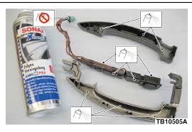 Intelligent access at the driver door unlocks your entire vehicle when . Door Handle Lock Unlock 2013 Ford Escape Forum