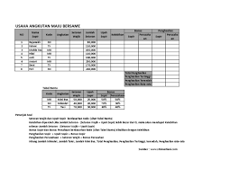 Dec 20, 2020 · bahas soal praktek ud wirastri ukk 2019 abdrah soal praktek excel akuntansi berikut saya posting naskah ujian ukk akuntansi tahun 2019 edisi revisi oleh kpp irsan lubis rekan soal mengelola buku jurnal soal mengelola buku besar soal menyelesaikan siklus soal spt pph badan lembar kerja 2019 2019 lembar jawaban ukk akuntansi xls 2019 2019 lembar. Soal Tik Praktik Excel Kelas 9 Tahun 2016 Soal D Pdf