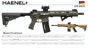 According to german zeit online newspaper and other sources, among which the firearms blog, the german ministry of defense has selected the weapon that will replace the aging. Haenel Cr 223 Guns Military Guns Guns Tactical