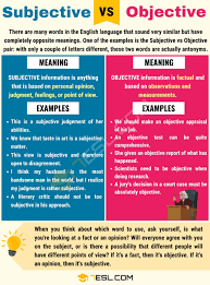 Subjective Vs Objective Differences Between Objective Vs Subjective In 2020 English Vocabulary Words English Writing Skills Learn English
