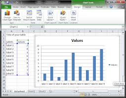 Creating Charts In Excel Using Apache Poi