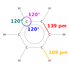 Benzene evaporates into the air very quickly. Benzene Wikipedia