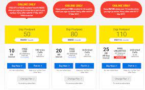 Reviews of nbn adsl2 broadband proviers. Digi Postpaid 110 Plan Service Review Ortolana Clare