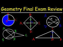 Review packet exam review honors geometry final exam review honors geometry final exam review 2nd semester name: High School Geometry Final Review 08 2021