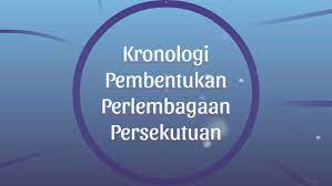 Baginda tidak boleh bertindak sendirian kecuali dalam perkara tertentu yang memerlukan budi bicara baginda untuk membuat keputusan. Kronologi Pembentukan Perlembagaan Persekutuan By Erna Nurfadillah Halim Affendi