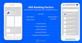 Google Play Vs App Store App Store Optimization 2020 By Raphael Gauthier Wisepass Medium