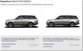 Land Rover S Usa Site Has Been Updated For Range Rover Lwb Configuration And 2014 5my A Few Bugs Remain Ovalnews Com Always Fanatical Occasionally Interesting Land Rover Range Rover News