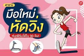 แจก ตารางม อใหม ห ดว ง ผอมได ใน 30 ว น สาระความร ในป 2021 แขน