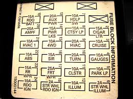 Electronic brake control module circuit wiring diagrams. 2000 Chevy Blazer Fuse Box 97 Club Wagon Fuse Box 1994 Chevys Ati Loro Jeanjaures37 Fr