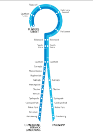 Information Design Schematics Timetables Training Online Businesses Wayfinding Wayfinding Signage How To Memorize Things