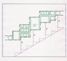 How To Hang Photos By Stairs Photo Wall Gallery Staircase Frames Stairway Photos