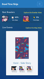 How to unlock new brawlers. Brawl Time Ninja Shows Win Rates And Map Stats Now Brawlstars