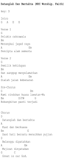 We did not find results for: Lagu Rohani Kristen Lirik Chord For Android Apk Download