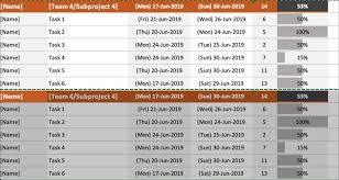 Team Gantt Chart Exceltemplate Net