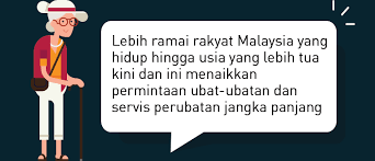 Kos hair transplant bergantung kepada 2 perkara. Peningkatan Kos Perubatan Dan Kesannya Terhadap Pelan Perubatan