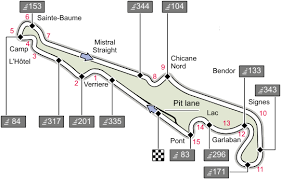 El emblemático templo de la velocidad. Gp De Francia Formula 1 2018 As Com