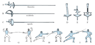 We did not find results for: Scherma Nell Enciclopedia Treccani