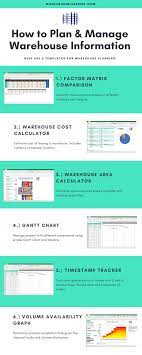 When creating a warehouse design, you have to clearly know the amount of space you have. 6 Free Excel Template For Warehouse Planning Gantt Chart Warehouse Plan Warehouse Layout