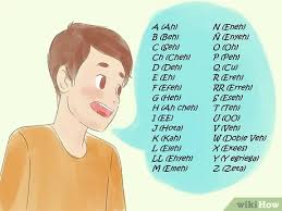 In this guide, i use a detailed alphabet chart to show you how to pronounce each letter. How To Pronounce Spanish Letters And Certain Sounds 7 Steps