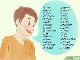 Catullus wrote a nasty little poem about arrius (h'arrius he called him), who littered his sentences with hs because he wanted to sound more . How To Pronounce Spanish Letters And Certain Sounds 7 Steps