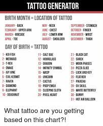 Birth Month Ambigram Tattoo Generator Birth Tattoos