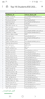 Maybe you would like to learn more about one of these? Https Www Emaratalyoum Com Local Section Education 2021 07 04 1 1510152
