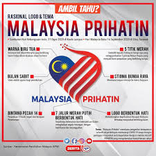 Warna yang tdk bisa dilihat oleh mata manusia. Malaysi Kementerian Sains Teknologi Dan Inovasi Mosti Facebook