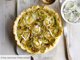 Epingle Sur Cuisine