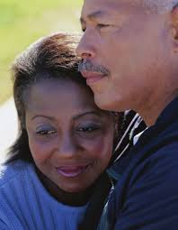 Intimate Partner Violence In the United States