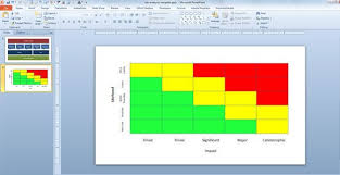 Free Risk Assessment Matrix Template Is A Table Very Useful In Risk Management Topics Or Risk Analysis Brockport Utiles