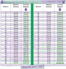 depo calendar 2017 schedule calculator to download or print