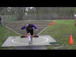 The ball is to be put (i.e. Shot Put And Discus Throwing Phases Shot Put Track And Field Transformation Body