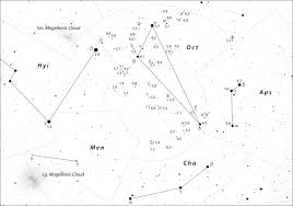 How Dark Is Your Night Sky Sky Telescope