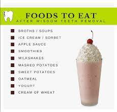Wisdom Teeth Are The Third And Final Set Of Molars Located In The Back Of Your Mouth You M Wisdom Teeth Removal Food Wisdom Teeth Food Food After Wisdom Teeth