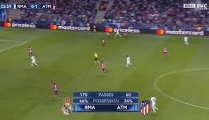 El juego está disponible para pc y, como sugiere el título, está ambientado en el período de. Truco Para Ver Futbol Gratis En Directo Por Internet Sin Descargar