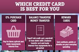 Pay old credit card debt. Best Balance Transfer Credit Cards To Payoff Your Debts With 0 Interest