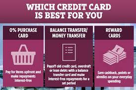 What happens to old credit card after balance transfer. Best Balance Transfer Credit Cards To Payoff Your Debts With 0 Interest